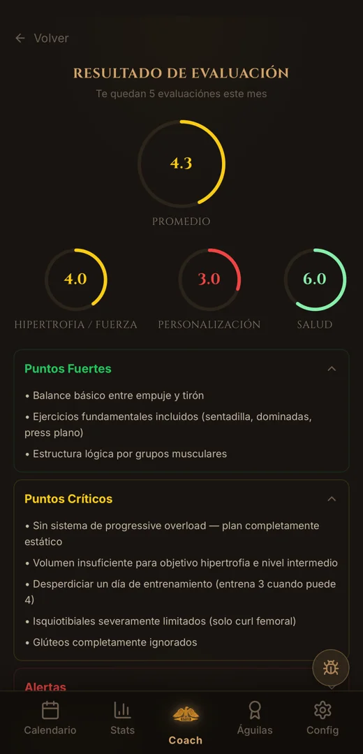 TITUS — Evaluá tu plan: nota y críticos.